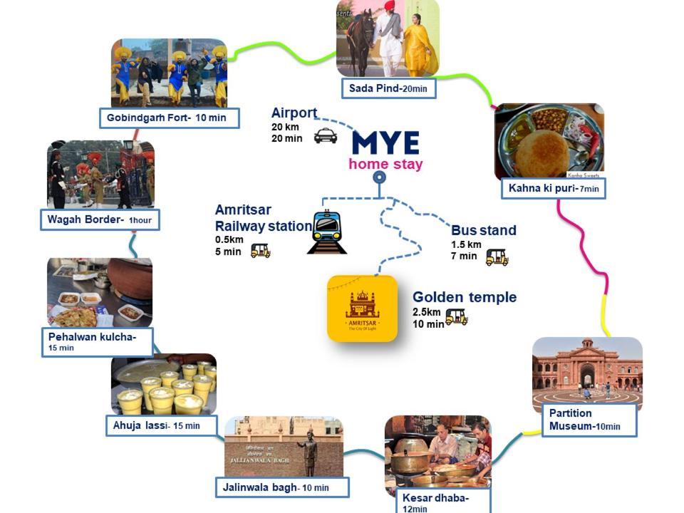 אמריצר Mye Homestay 1 Near Golden Temple מראה חיצוני תמונה